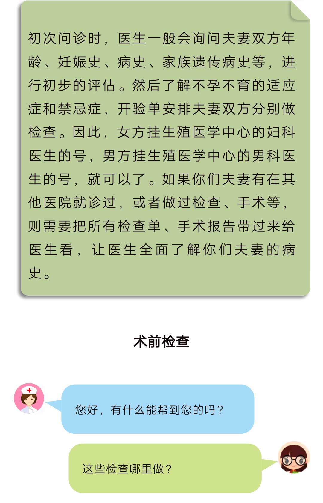 ​做试管婴儿前需要做哪些检查？试管的这些细节终于曝光啦！